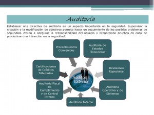 auditoria